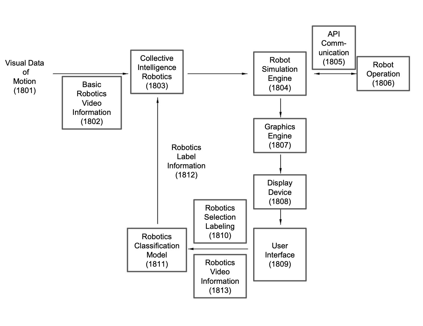 AI-PATENT · original figure 8