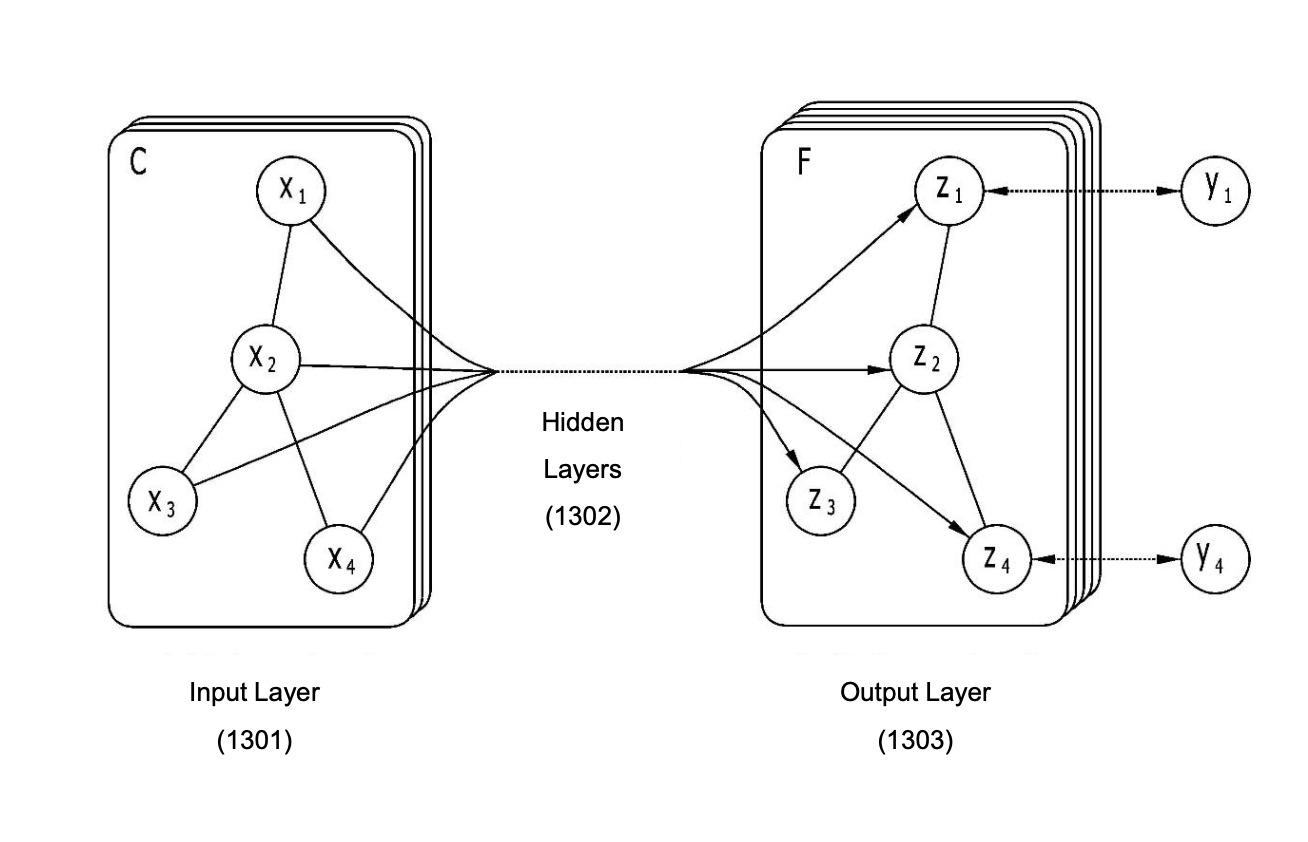 AI-PATENT · original figure 4