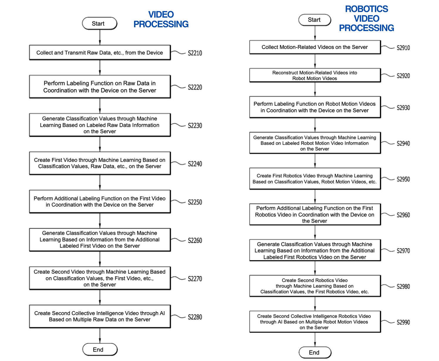 AI-PATENT · original figure 10
