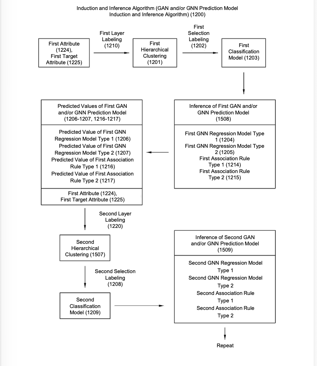 AI-PATENT · original figure 11