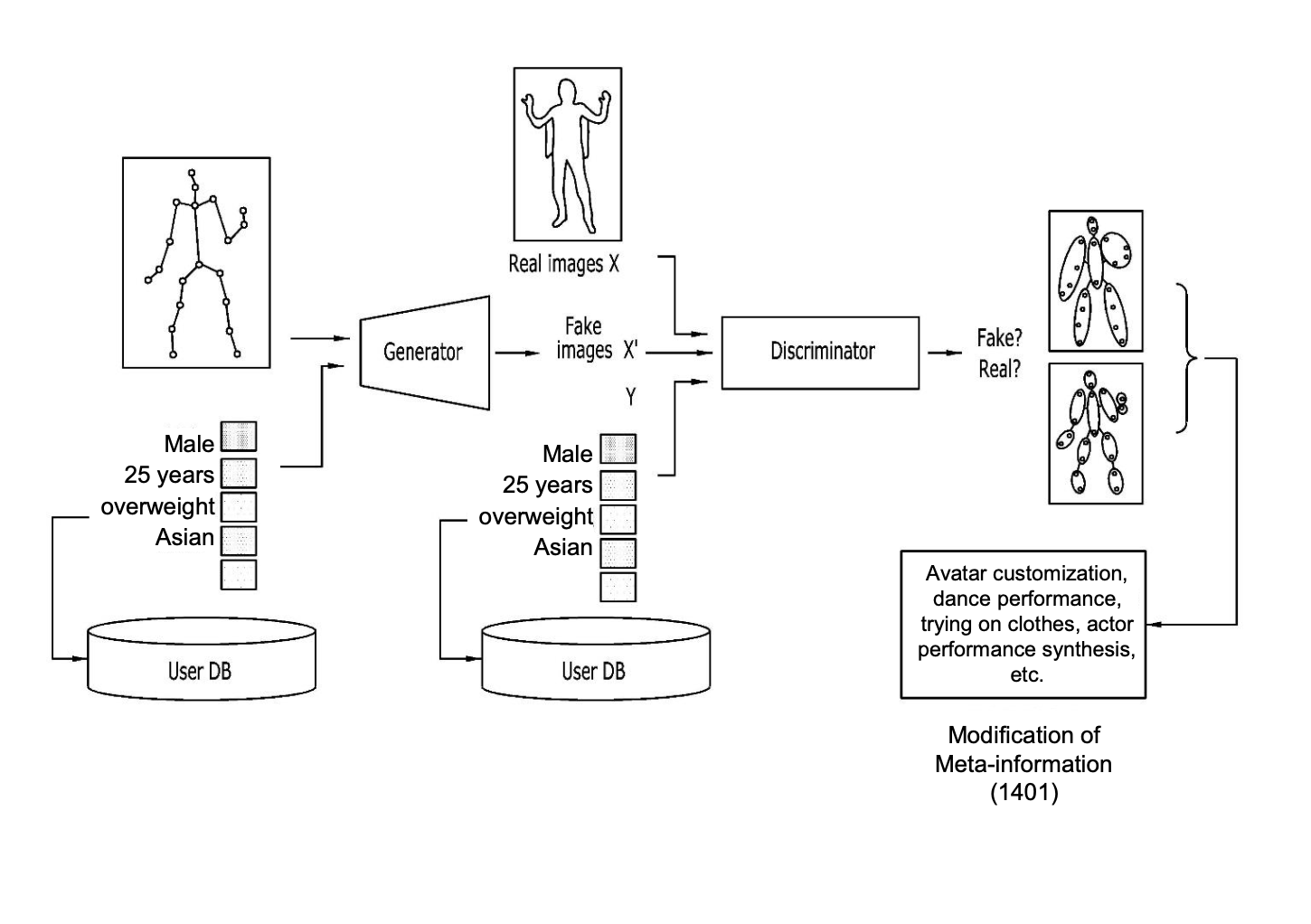 AI-PATENT · original figure 5